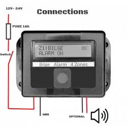 Kabelloser programmierbarer 4-Zonen-Bilgenalarm